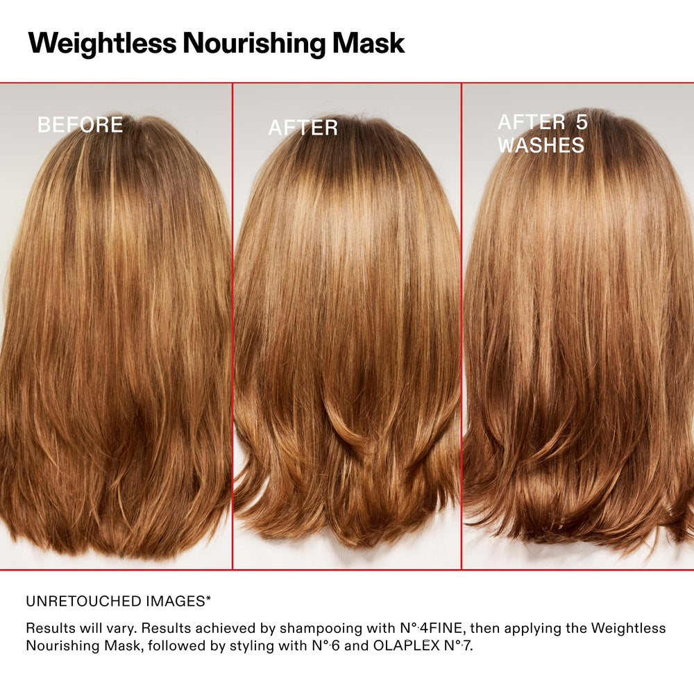 Olaplex Weightless Nourishing Mask label detail highlights biomimetic cuticle technology.