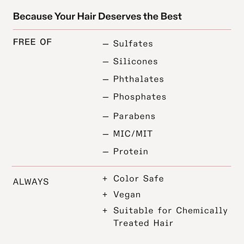 Olaplex Weightless Nourishing Mask tub cap focuses on easy-to-use packaging.