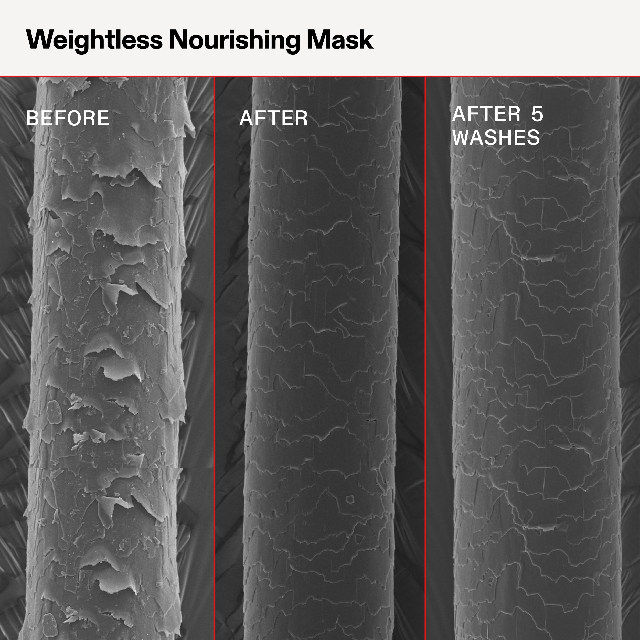 Olaplex Weightless Nourishing Mask on wet hair reflecting instant shine.