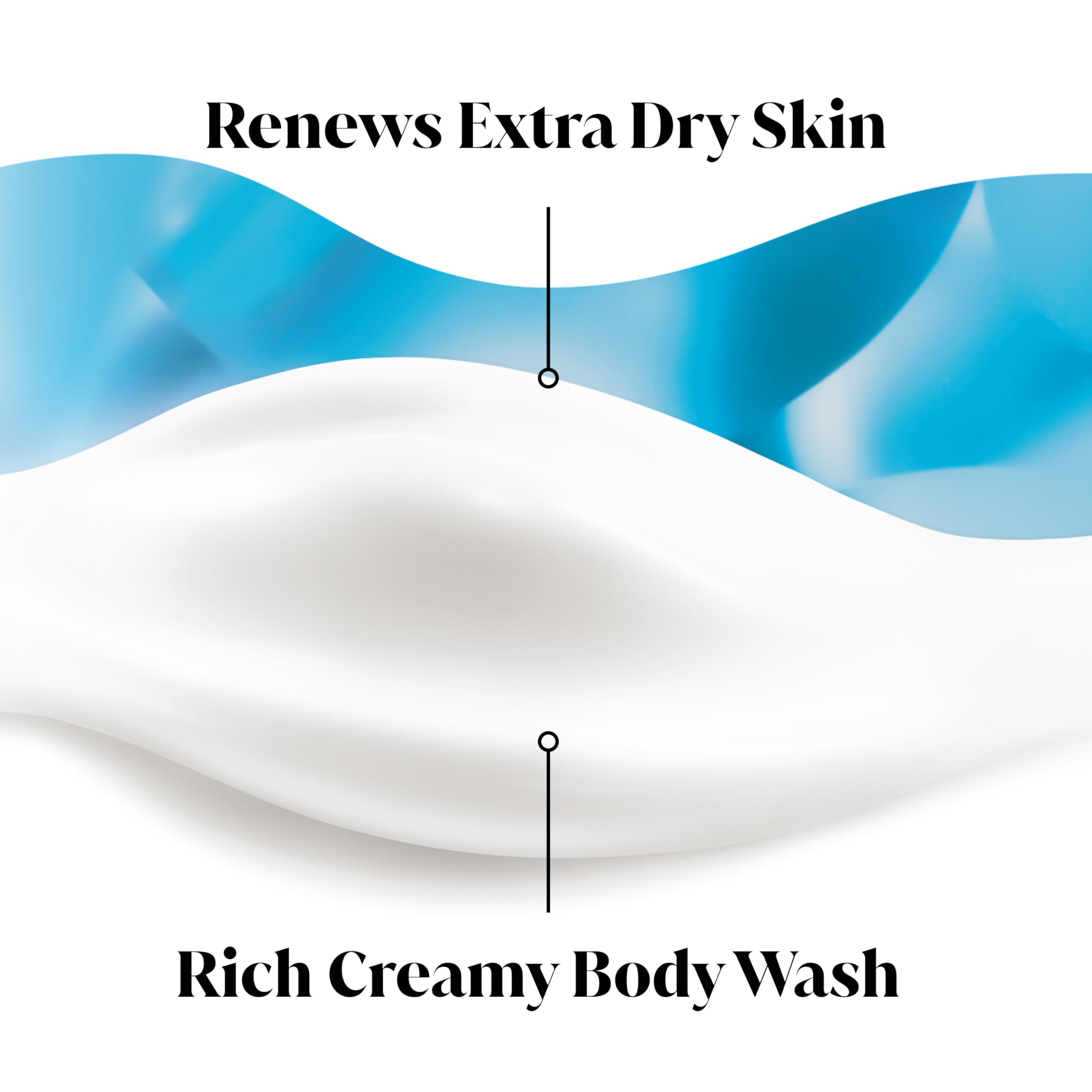 Olay Ultra Moisture, 24h hidratación, mantiene la piel hidratada.