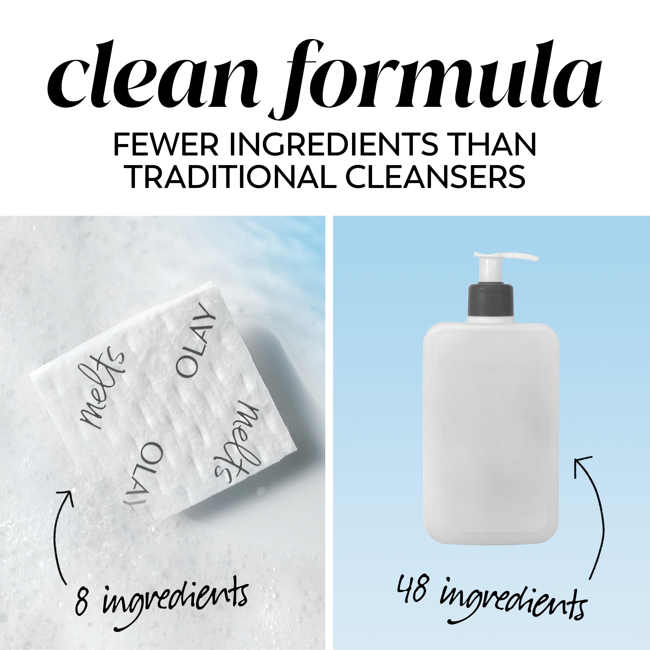 Olay Cleansing Melts may improve tone and texture in a week.