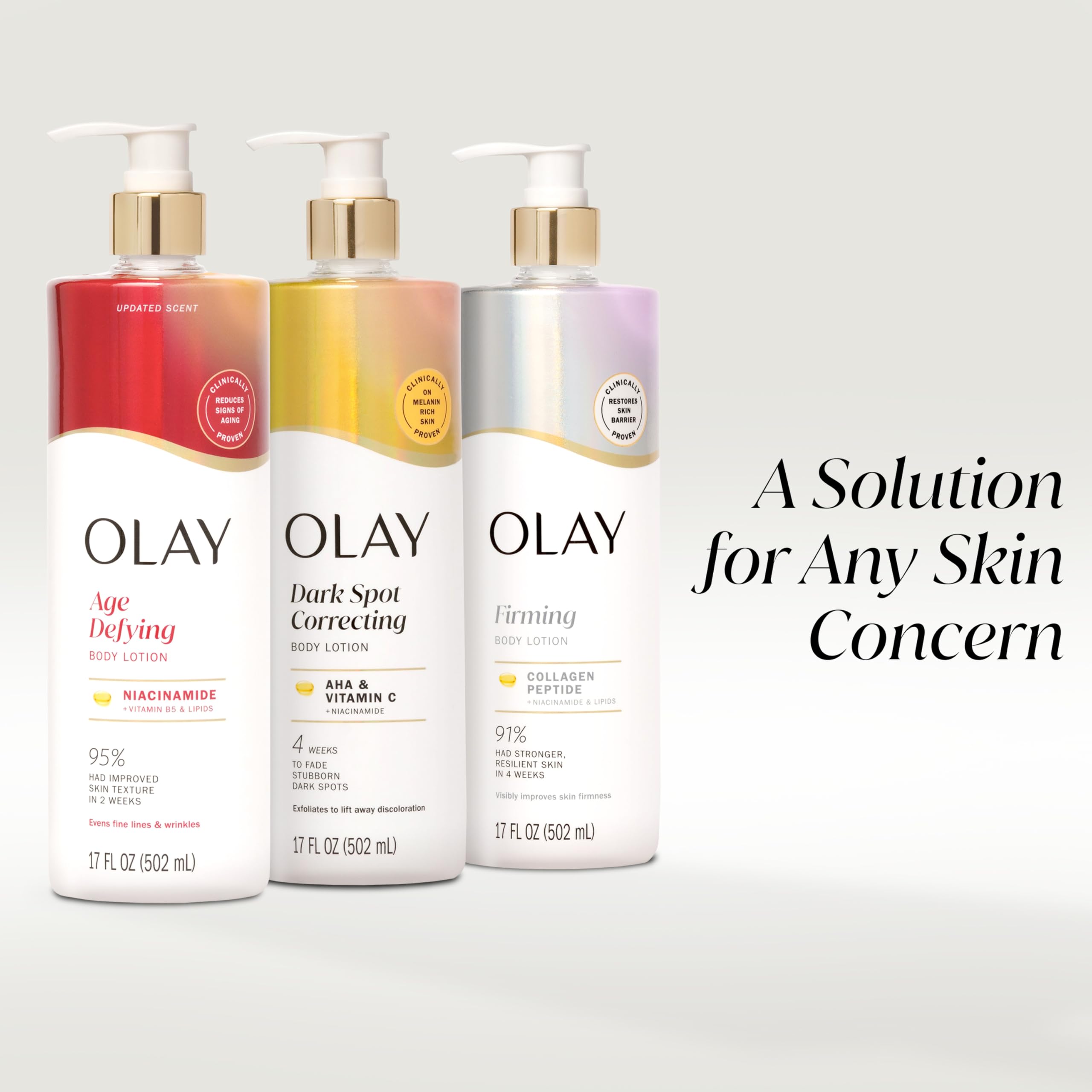 Olay loción absorbe rápido y deja acabado ligero sin grasa