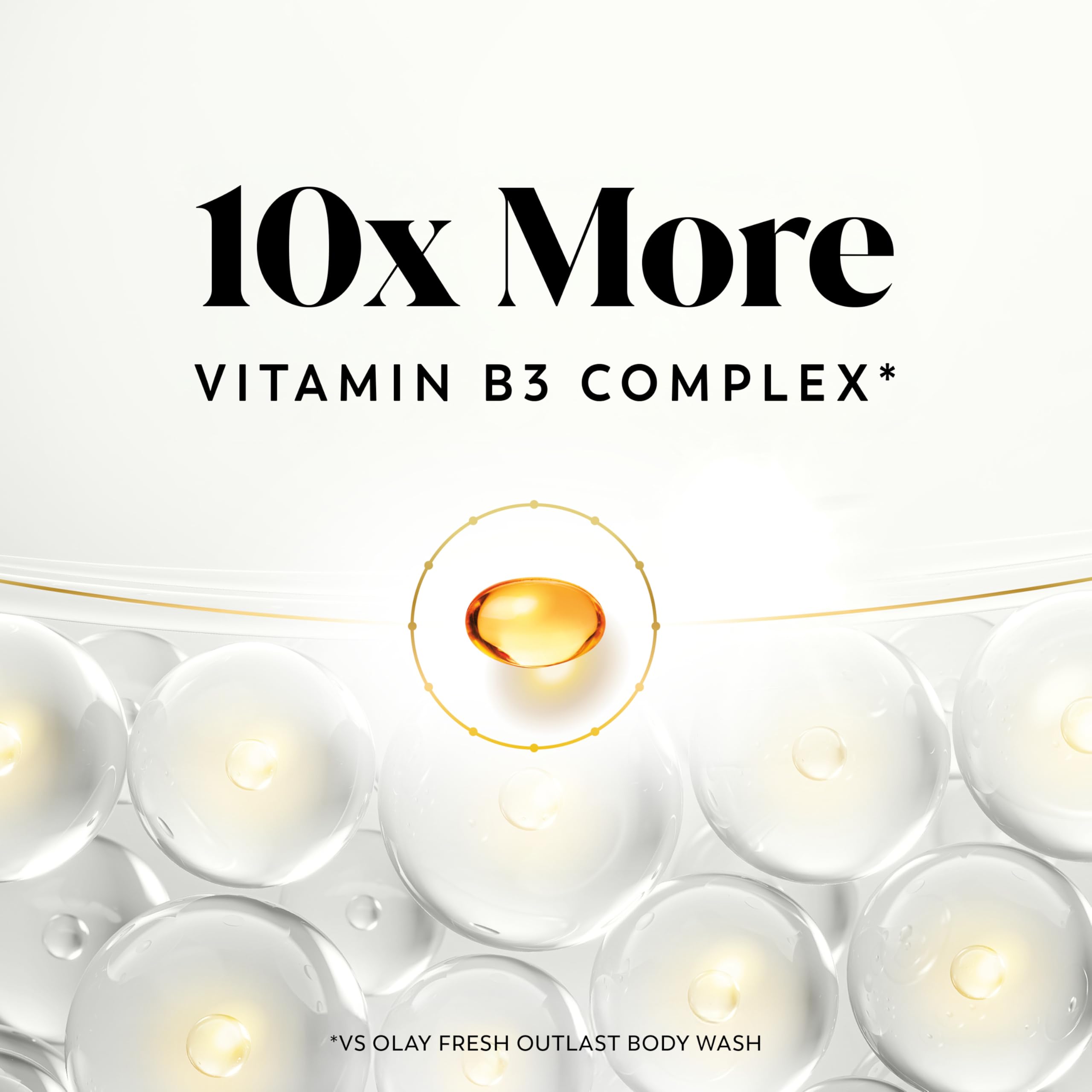 Olay Cuerpo vitamina-b3 lamellar-tecnologia: hidratación y tono uniforme