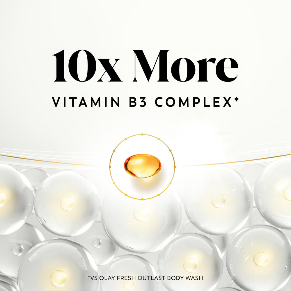 Olay Cuerpo vitamina-b3 lamellar-tecnologia: hidratación y tono uniforme