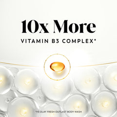 Olay Cuerpo vitamina-b3 lamellar-tecnologia: hidratación y tono uniforme