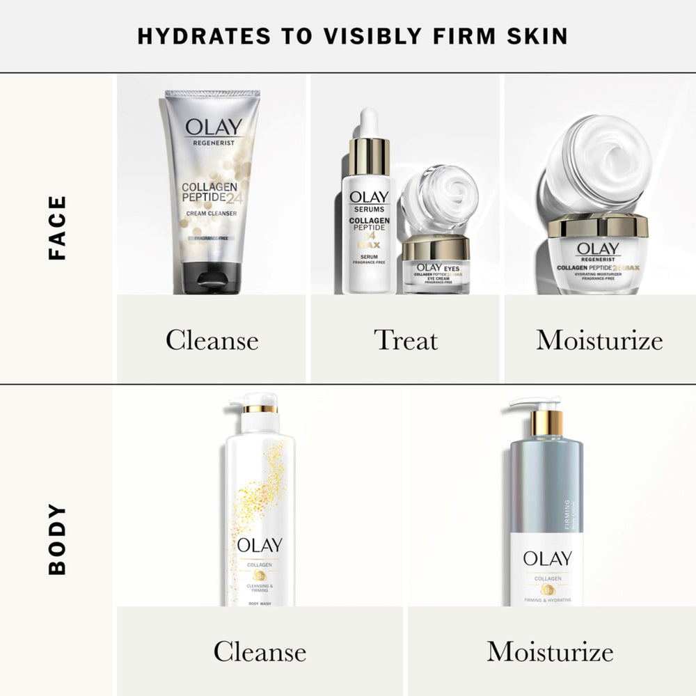 Textura de absorción rápida de Olay Eyes Collagen Peptide 24 MAX