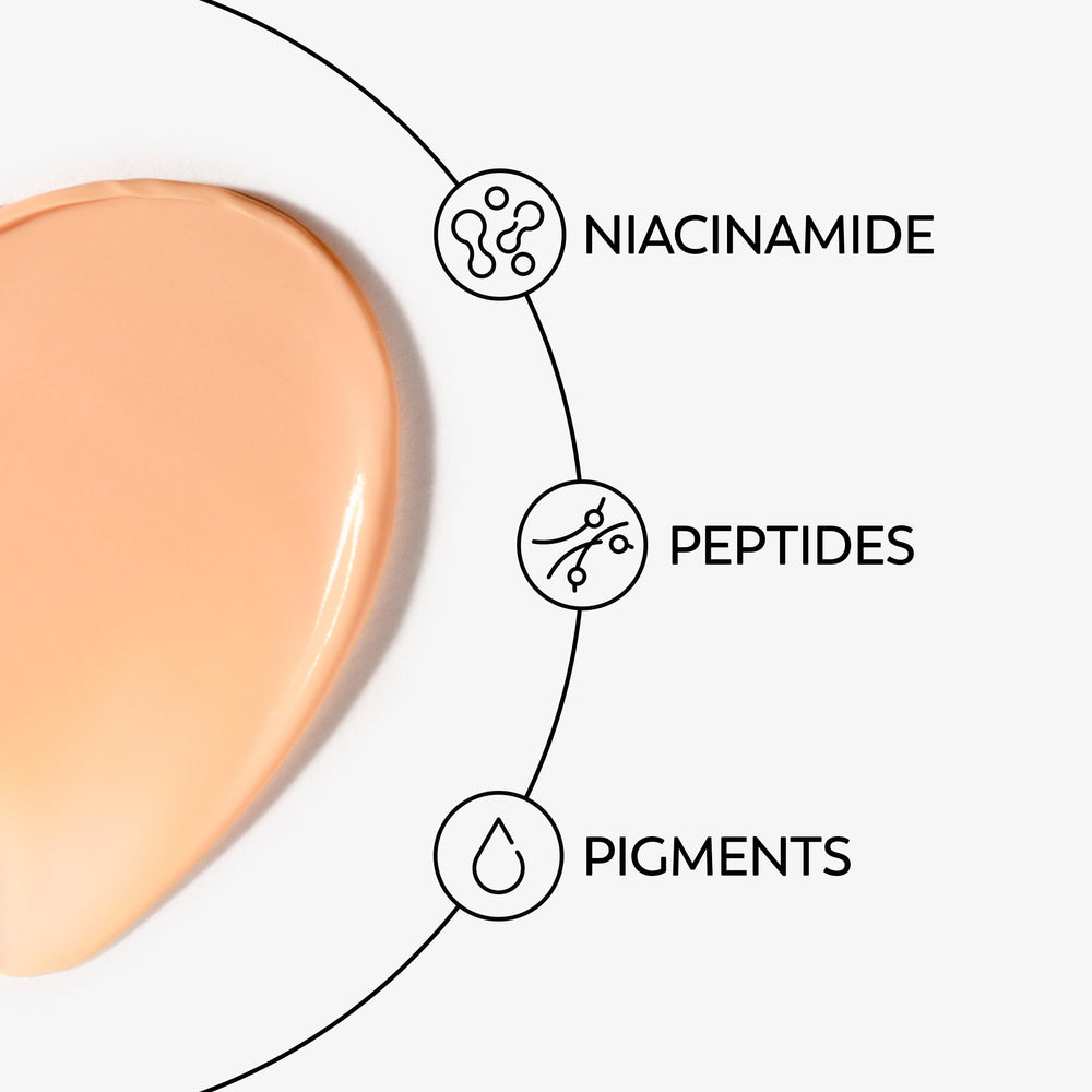 OLAY Ultimate Eye Cream ingredients close-up highlights Niacinamide and peptides.