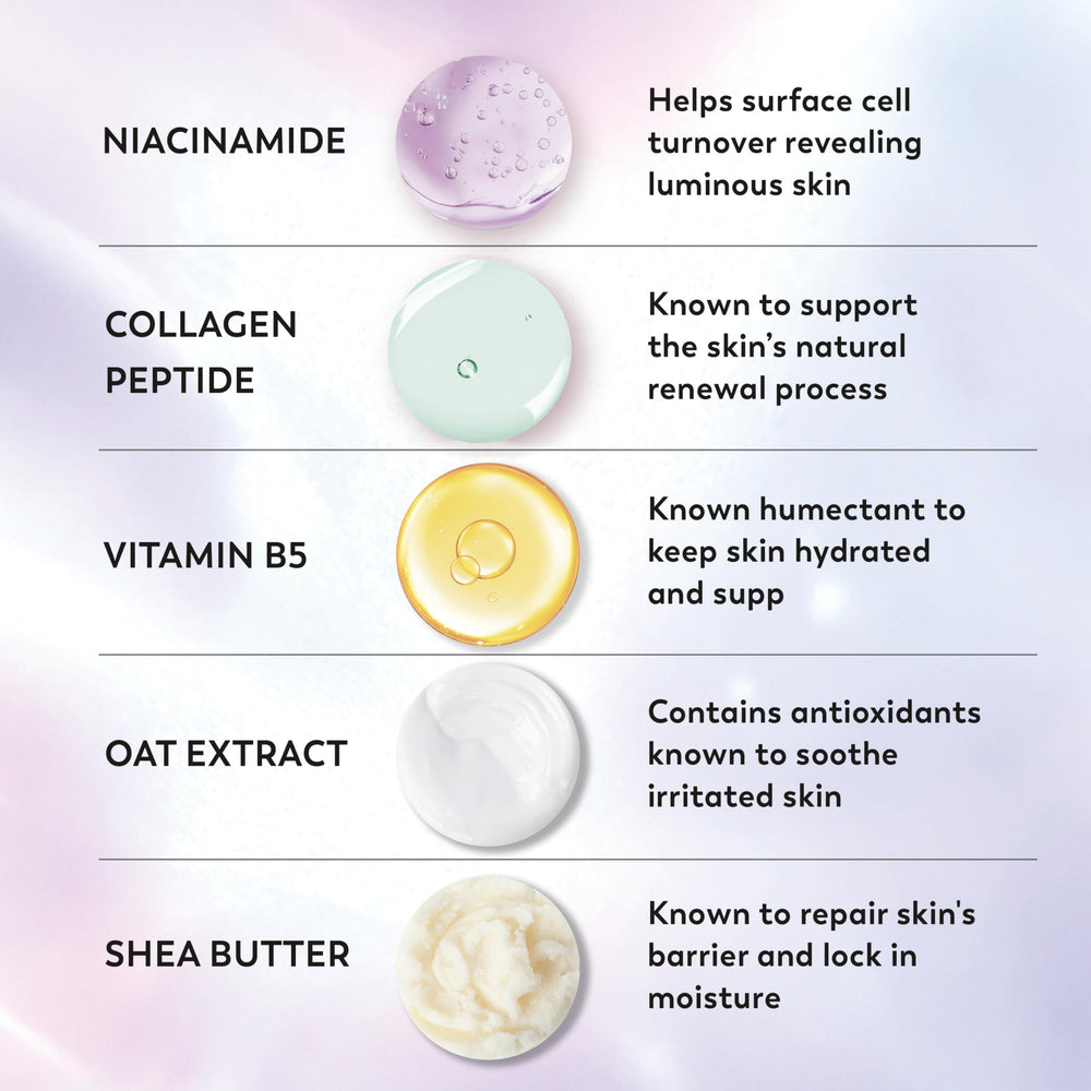 Olay gel de ducha con suero, aplicado con las manos, espuma suave.