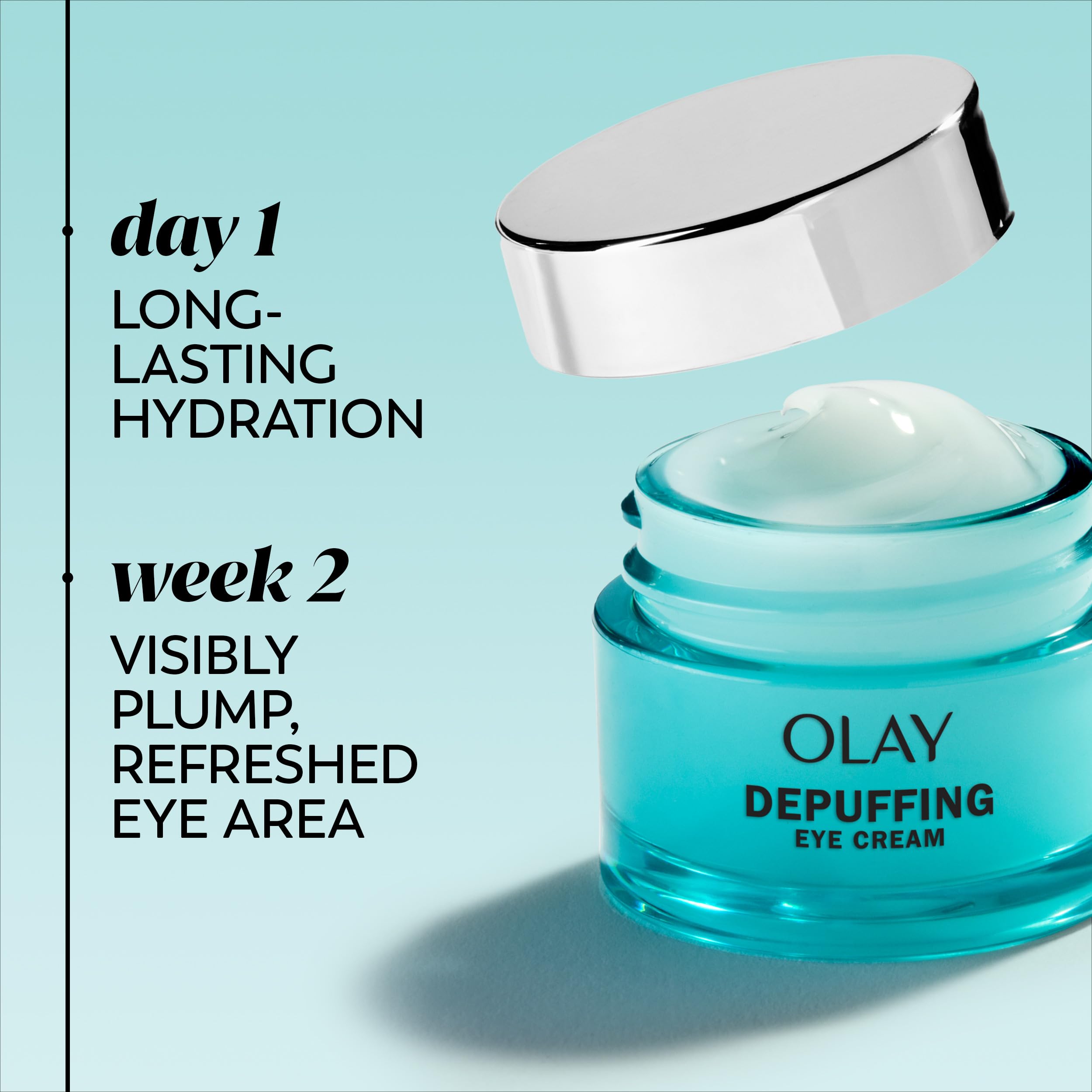 Olay Hyaluronic + Peptide 24 eye gel—long-lasting hydration