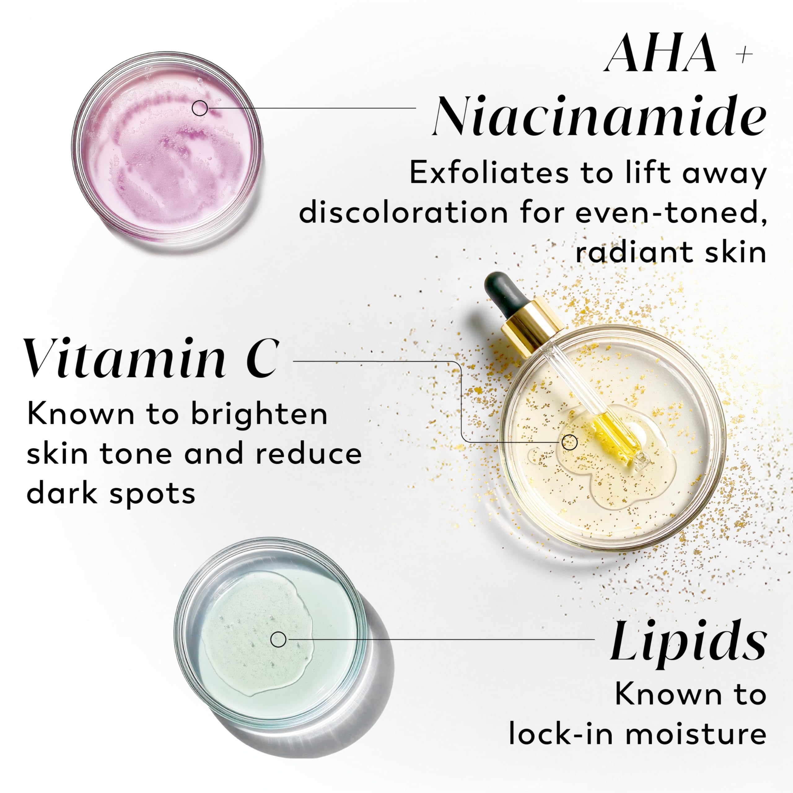 Olay Ingredientes clave: AHA, vitamina C y niacinamida