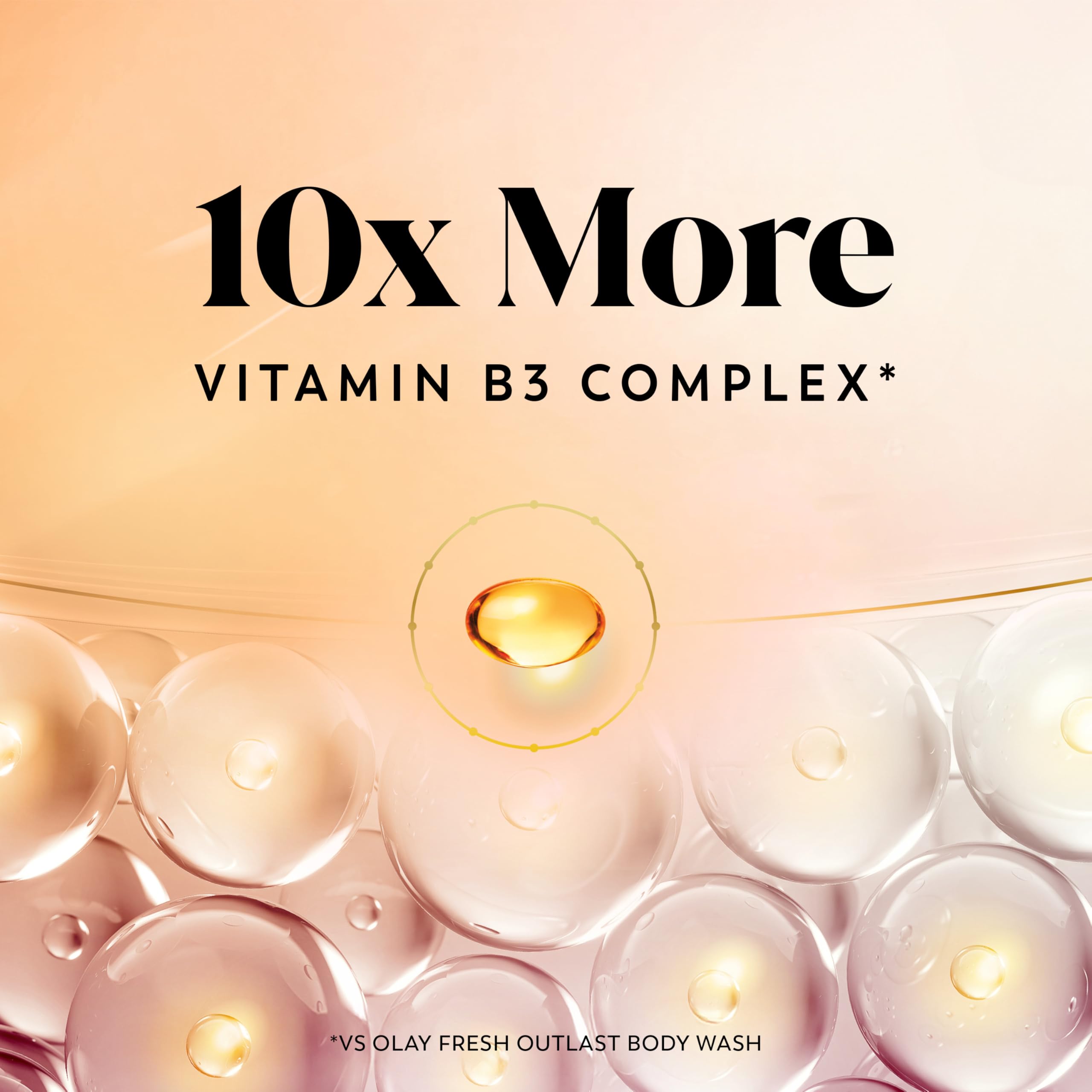 Olay Mandarin Fizz bottle detail reveals niacinamide and nourishing lipids.
