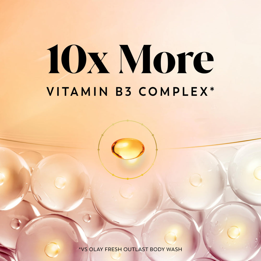 Olay Mandarin Fizz bottle detail reveals niacinamide and nourishing lipids.