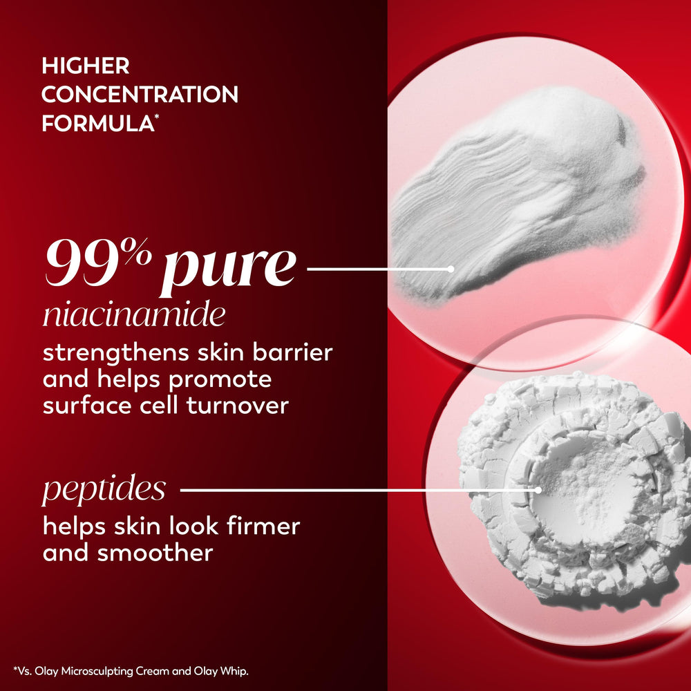 OLAY Niacinamide + Peptide 24 label highlighting key ingredients