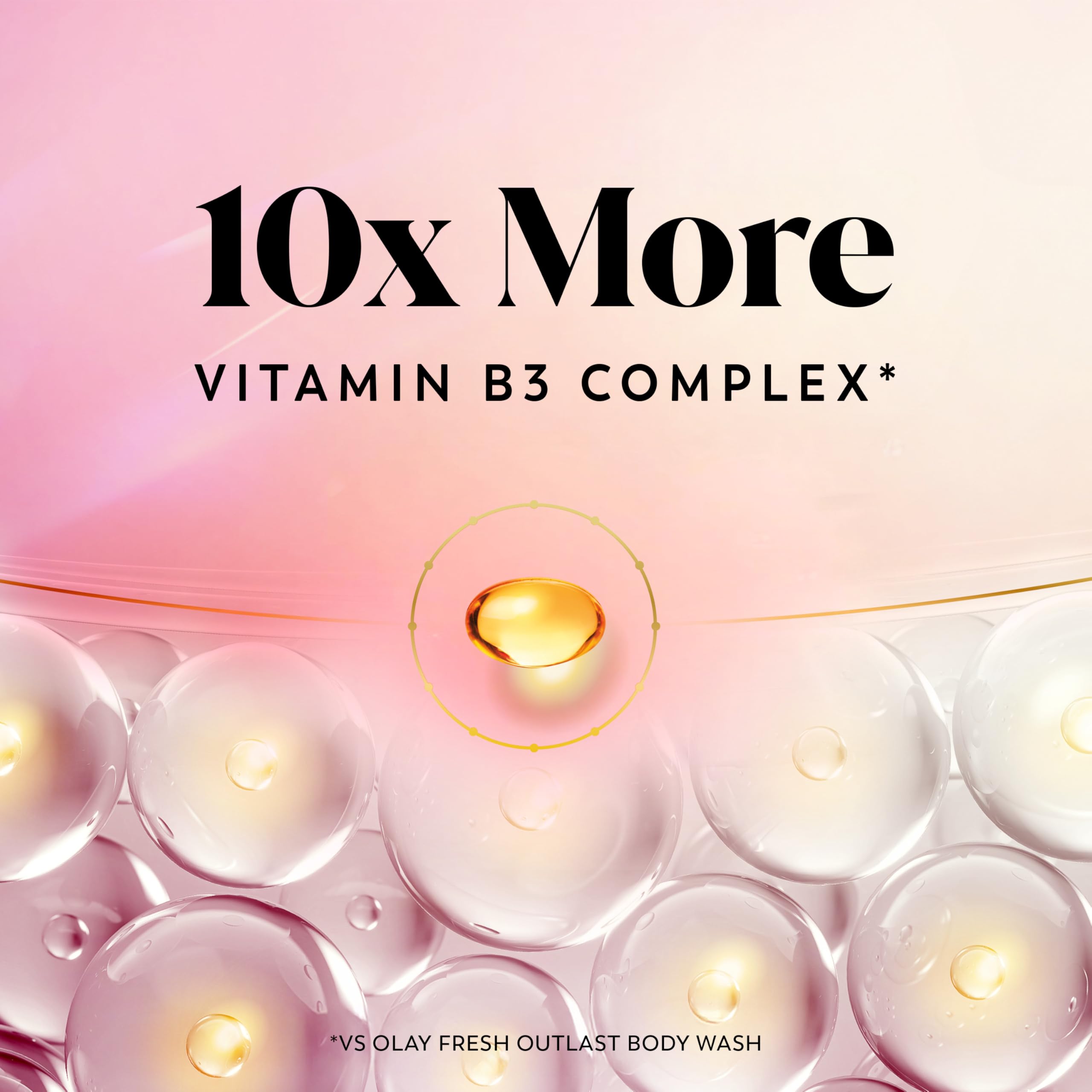 Olay Niacinamide Pro-Glycerin Lipids closeup features nourishing blend.
