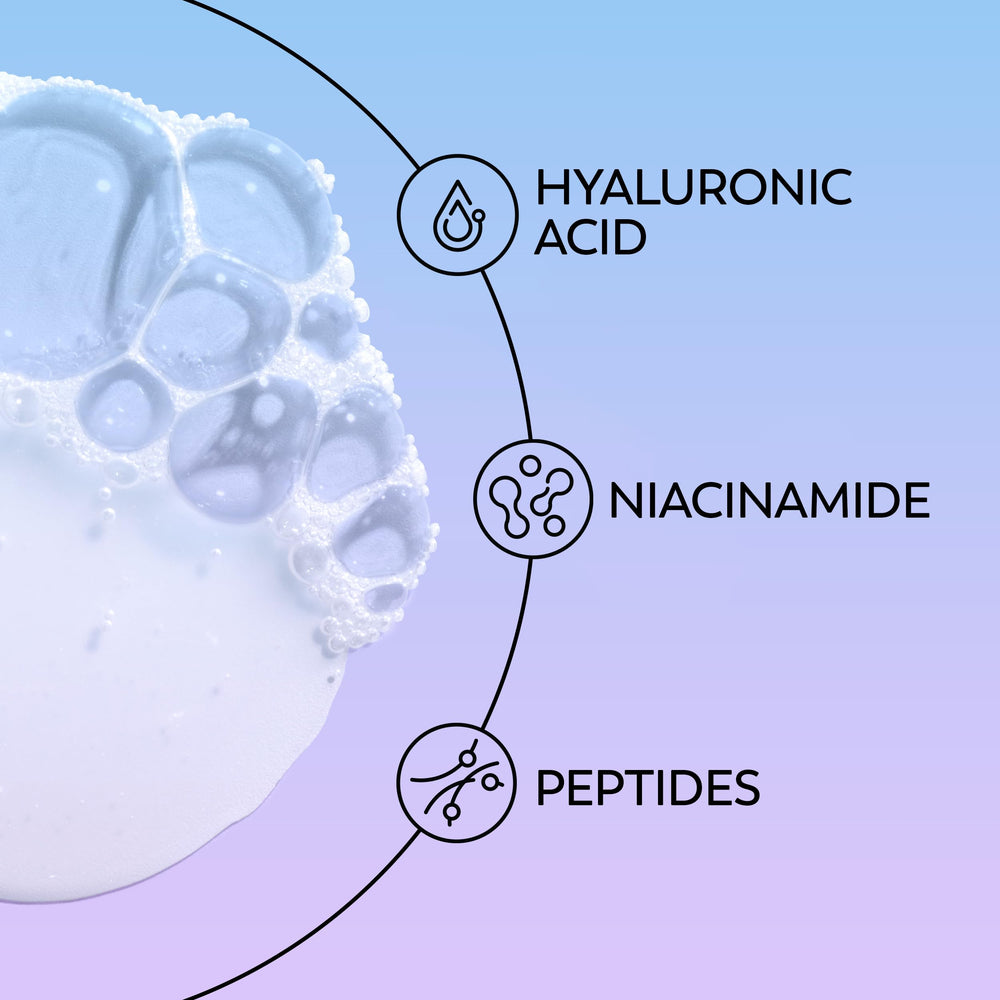 Ingredientes clave de Olay Regenerist: ácido hialurónico, niacinamida y péptidos.