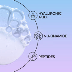 Ingredientes clave de Olay Regenerist: ácido hialurónico, niacinamida y péptidos.