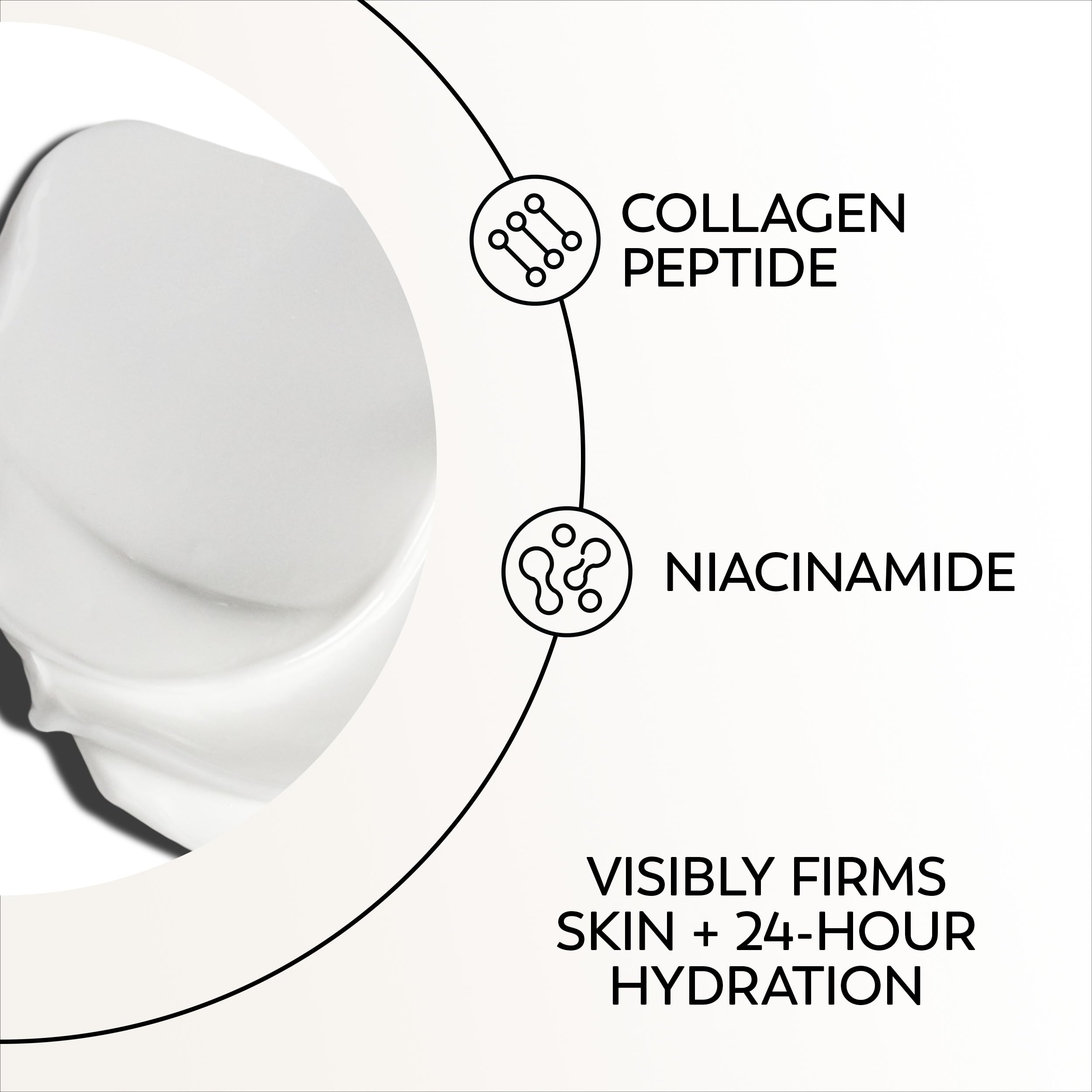 Olay Regenerist Contorno de Ojos, péptidos de colágeno, absorción rápida