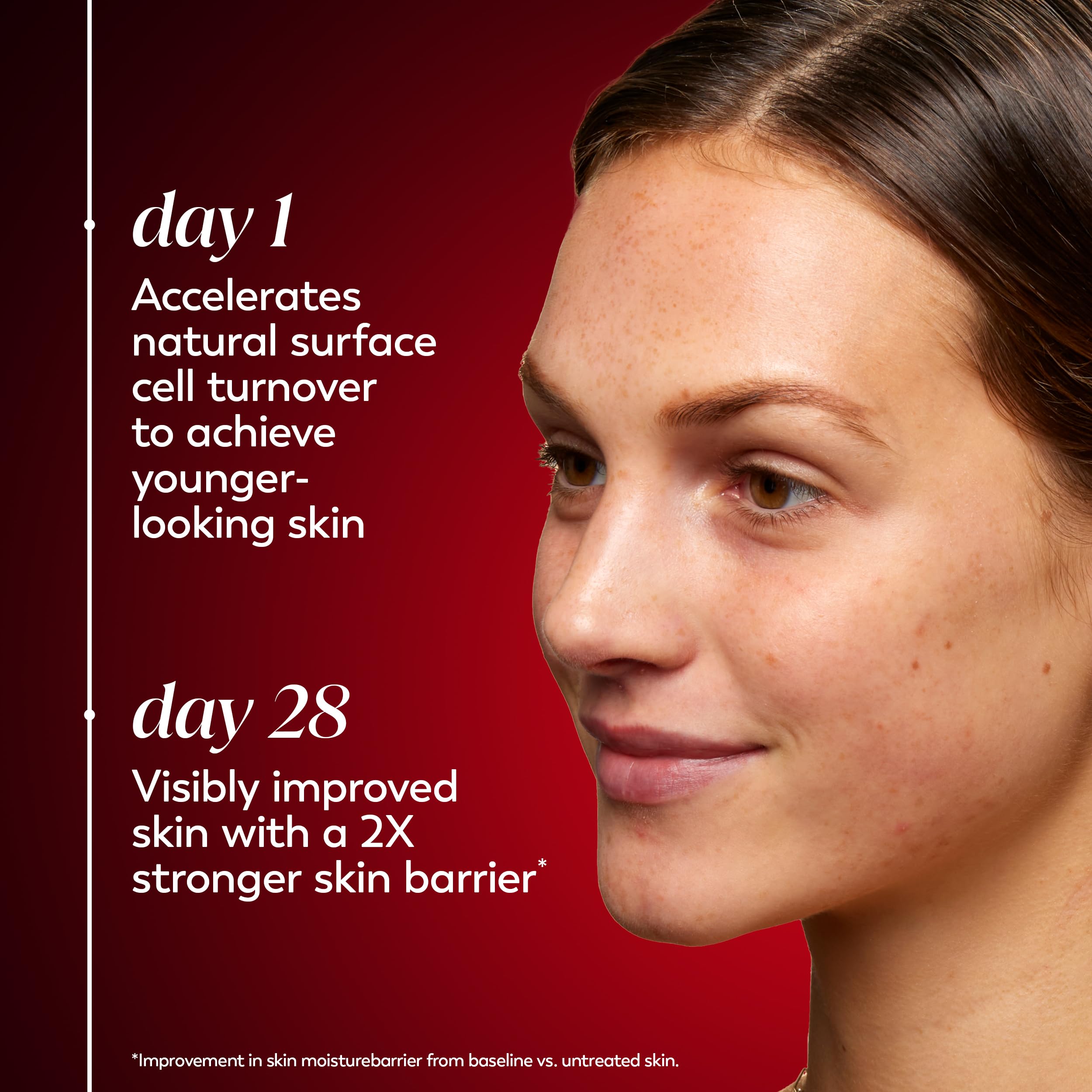 Cream absorbing quickly with a non-greasy finish from Olay Regenerist