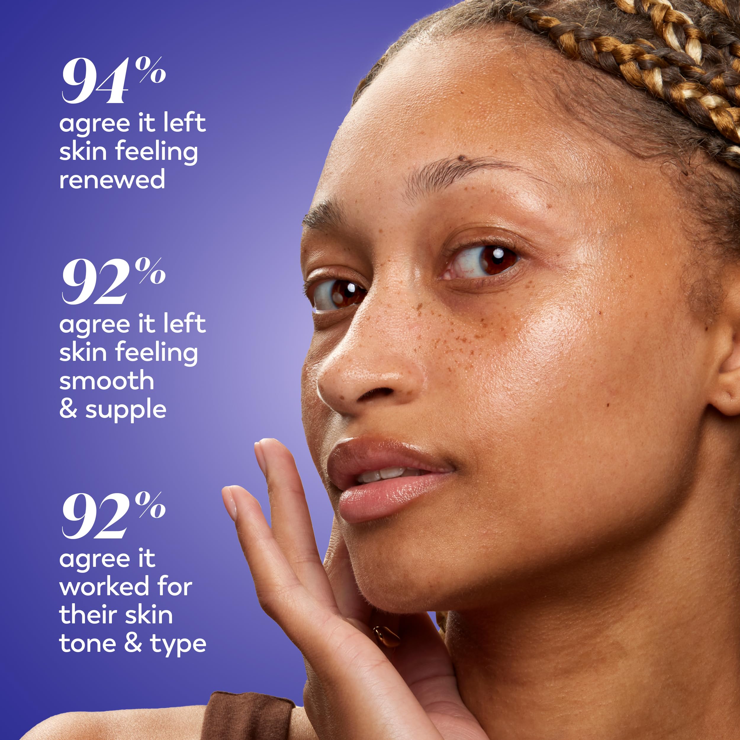 Olay Retinoid Complex graphic highlights anti-aging formulation for renewed skin texture