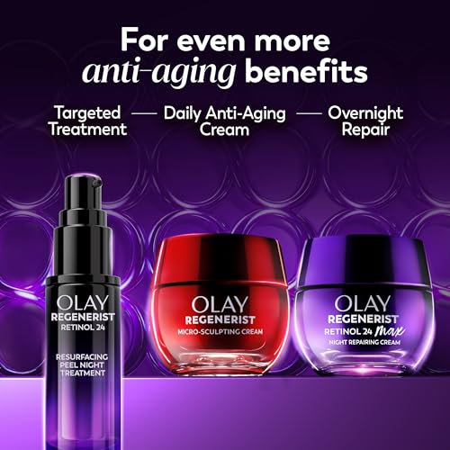 Dermatologist-recommended badge for Olay Regenerist Retinol24 Max
