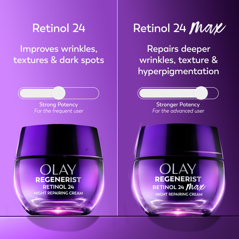 Olay Regenerist Retinol24 Max night jar image emphasizes overnight hydration