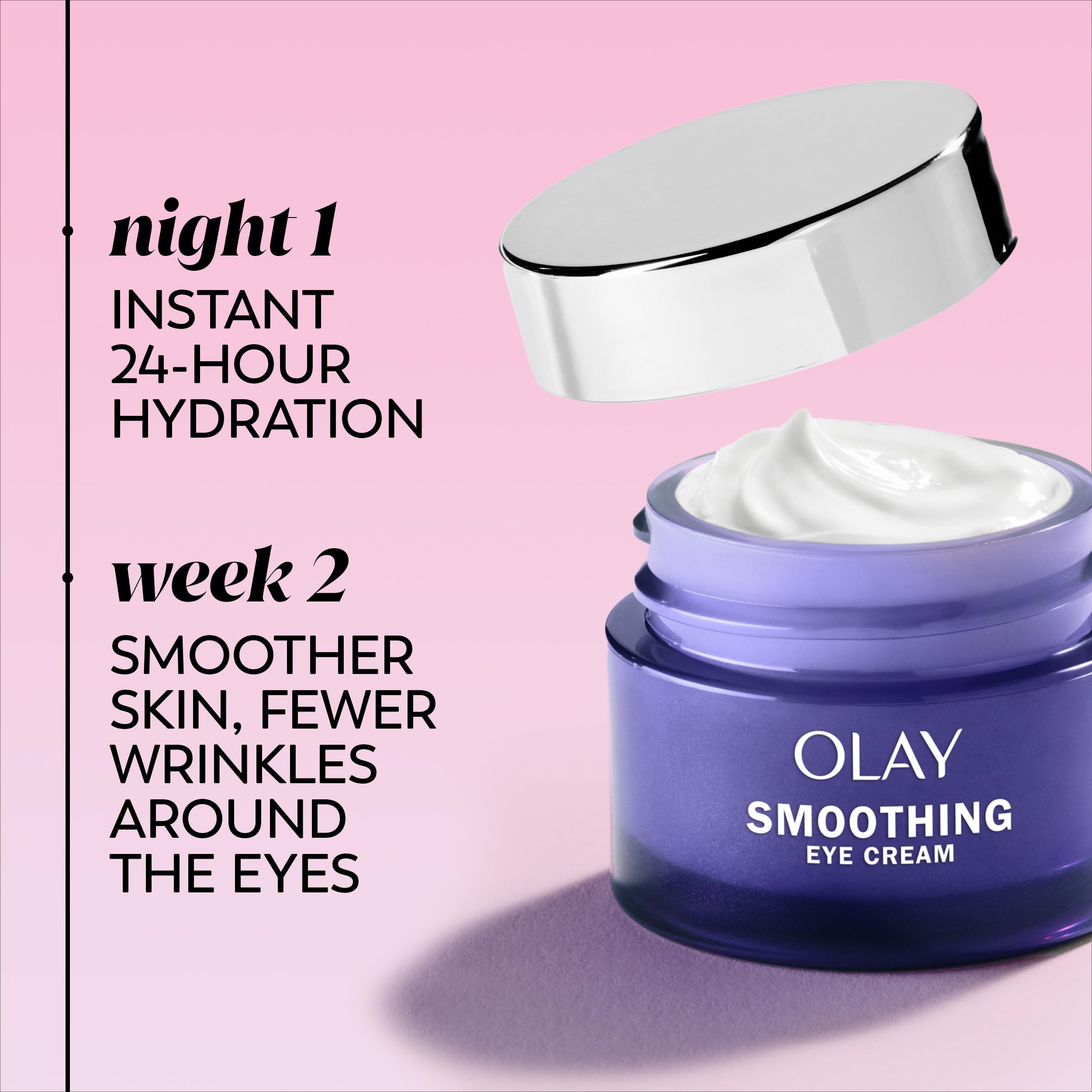 Olay Retinol 24 crema para ojos con absorción rápida, textura sedosa.