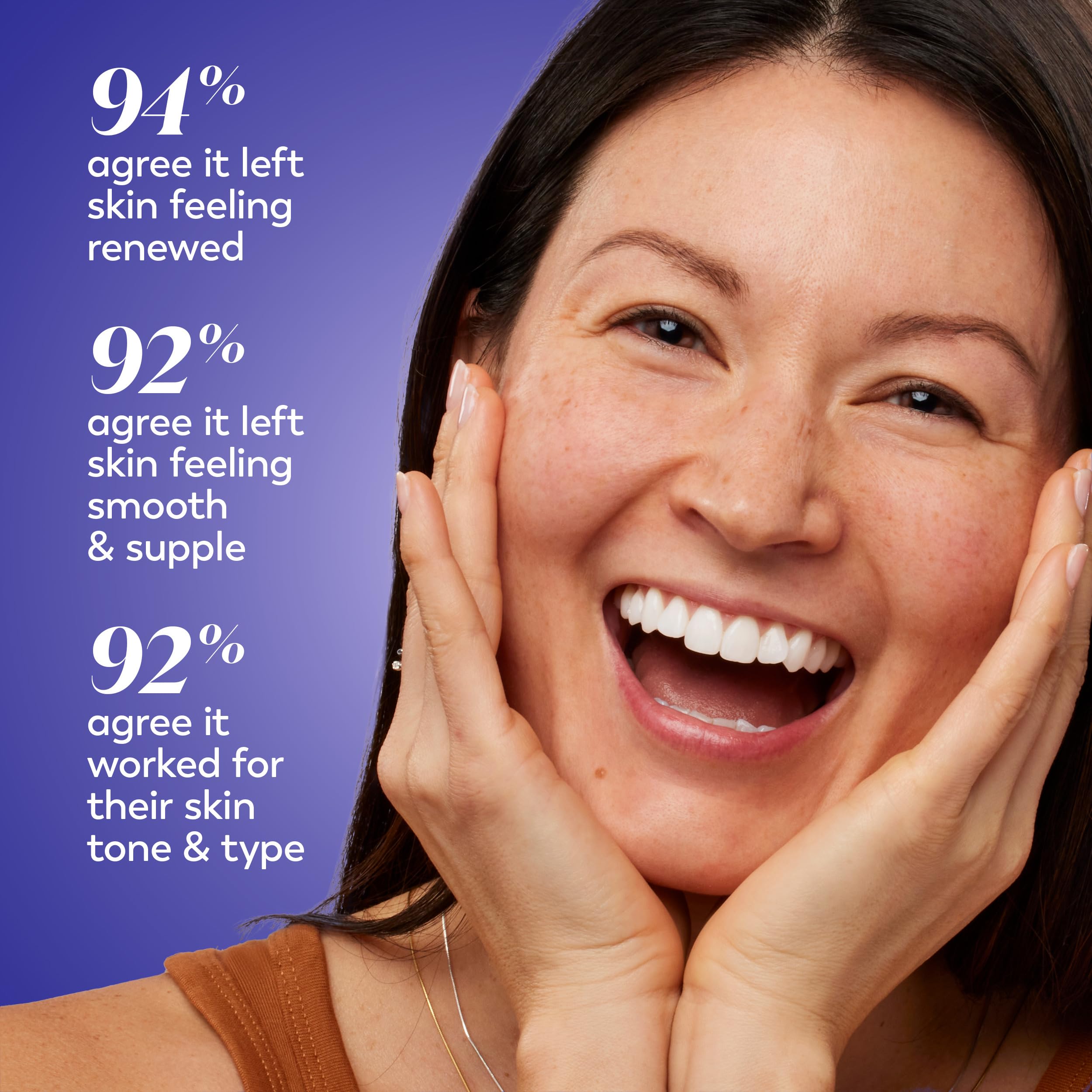 Complejo de retinol y niacinamida en Olay Retinol 24 para cuidado diario.