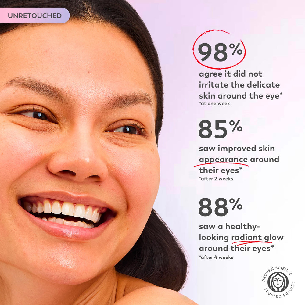 Olay Super Eye Serum with caffeine ingredient to help wake the eye area