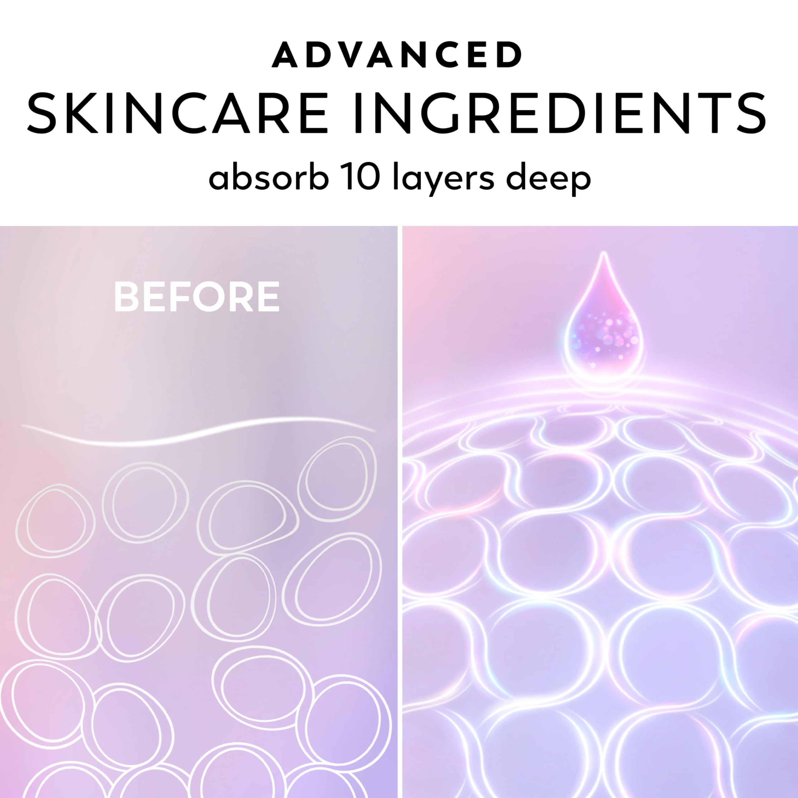 Olay Super Serum Cuerpo: fragancia vainilla suave con notas amaderadas, experiencia aromática