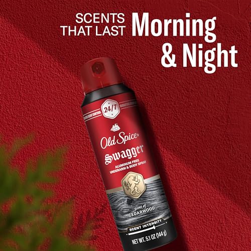 Old Spice bottle cap top view emphasizes compact design.