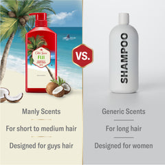 Old Spice Fiji 2-in-1 twin-pack on shelf for easy daily use.