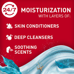 Etiqueta con olas y algas que sugiere la fragancia oceánica de Old Spice.