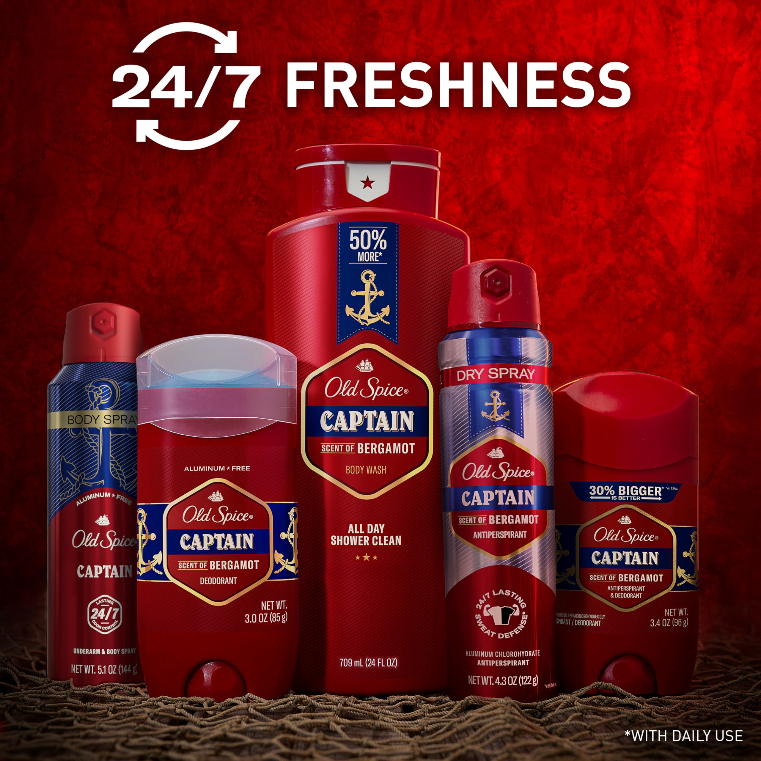 Old Spice Sea Air scent visual on bottle for fresh mood.