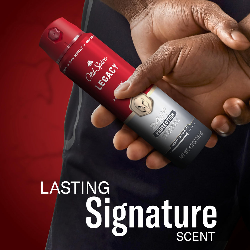 Signatures banner showcases the Red Collection's iconic scent lineup