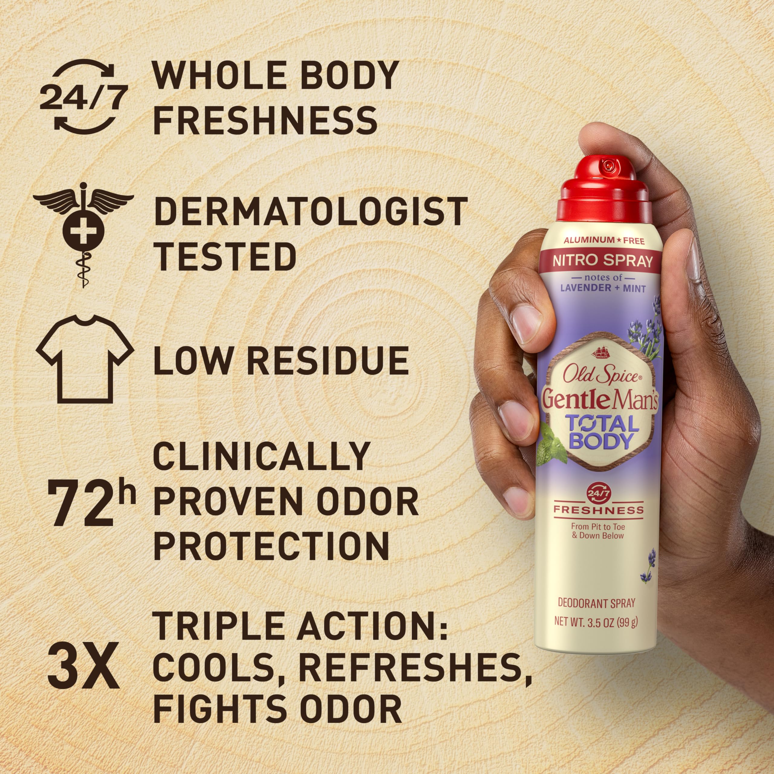 Old Spice Desodorante Total para el Cuerpo, fragancia lavanda y menta duradera.