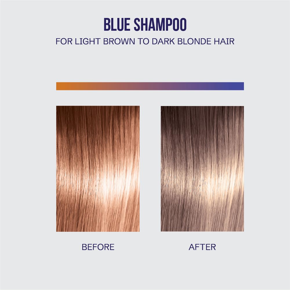 Oligo Professionnel Blacklight Blue Shampoo close-up with argan oil and amino acids.