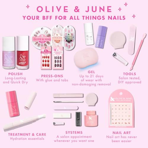 Olive & June Instant Mani wear up to fourteen days preview.