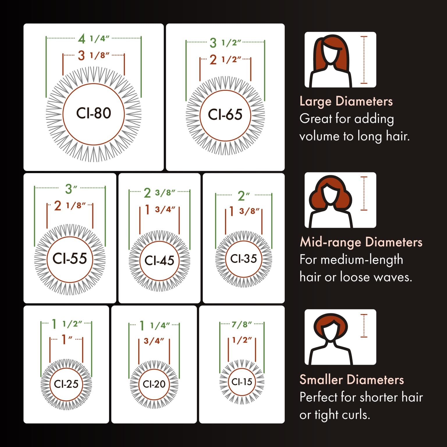 Olivia Garden CI-80 professional round brush for normal to thick hair.