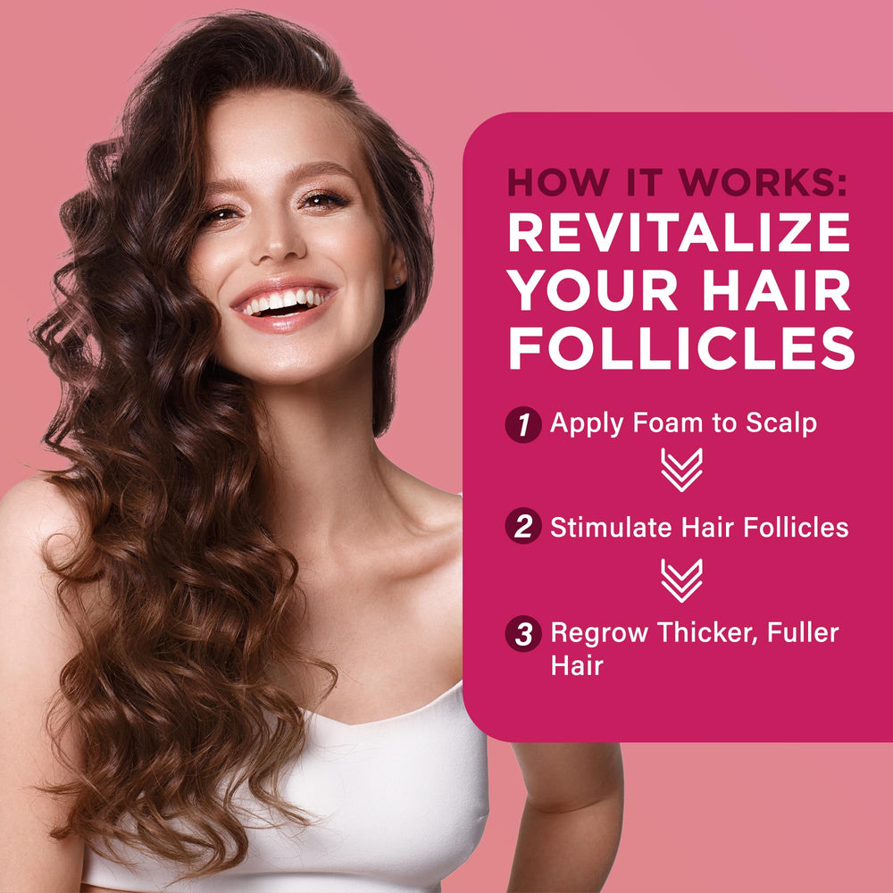 OLIVITA fast-drying minoxidil foam shows quick absorption without greasiness.
