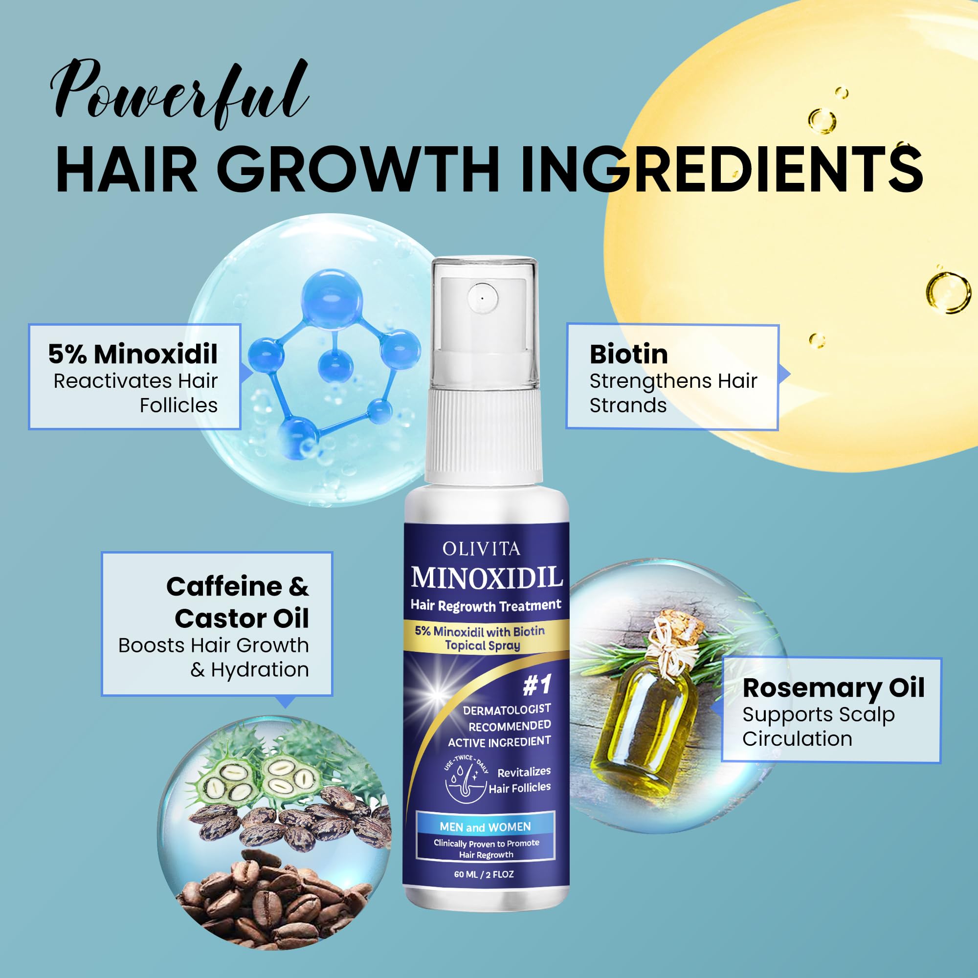 OLIVITA ingredients label highlighting dermatologist-grade formula
