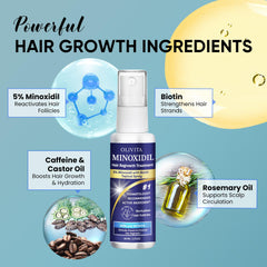 OLIVITA Minoxidil con secado rápido, sin residuos grasos.