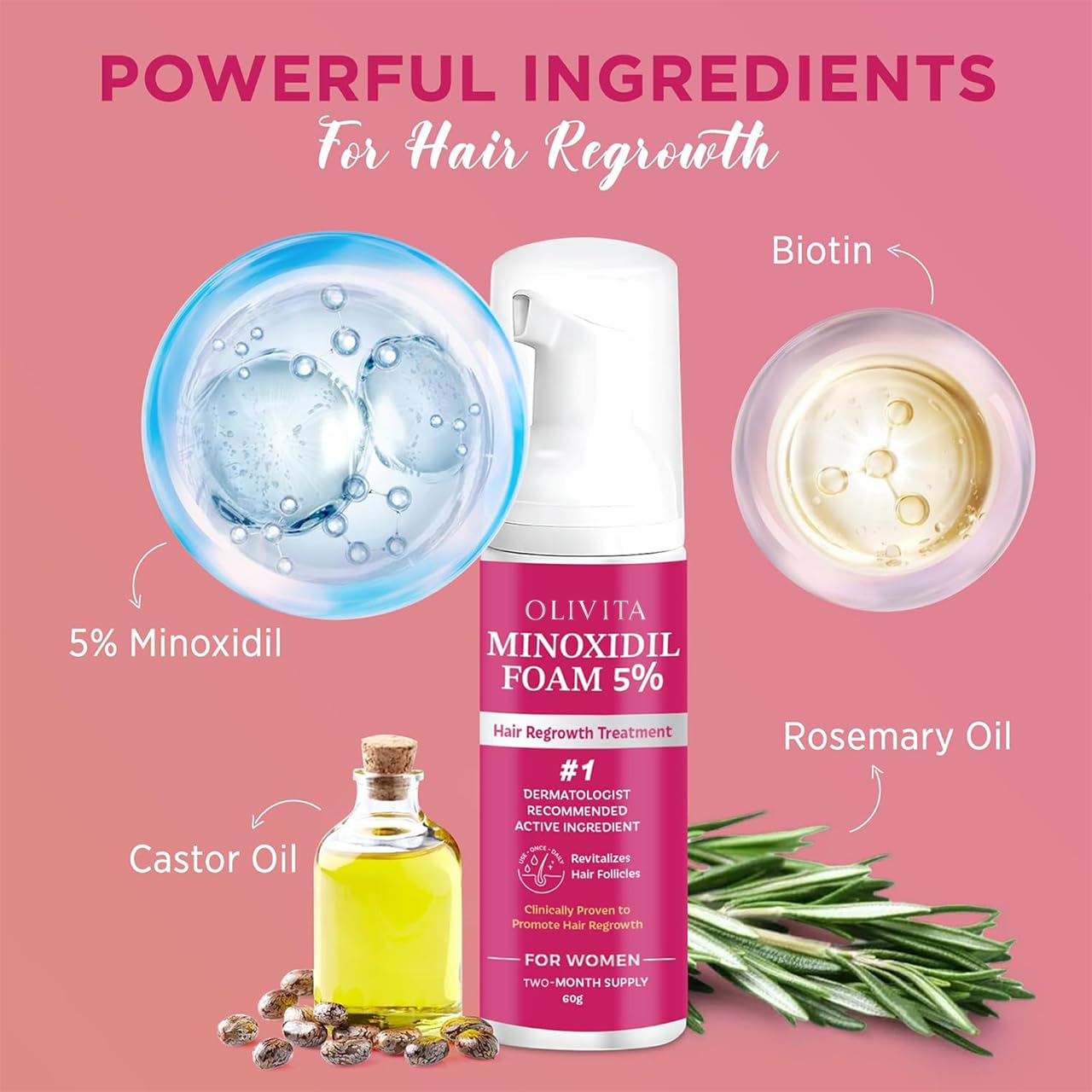 OLIVITA scalp nourishment in action on the crown area.