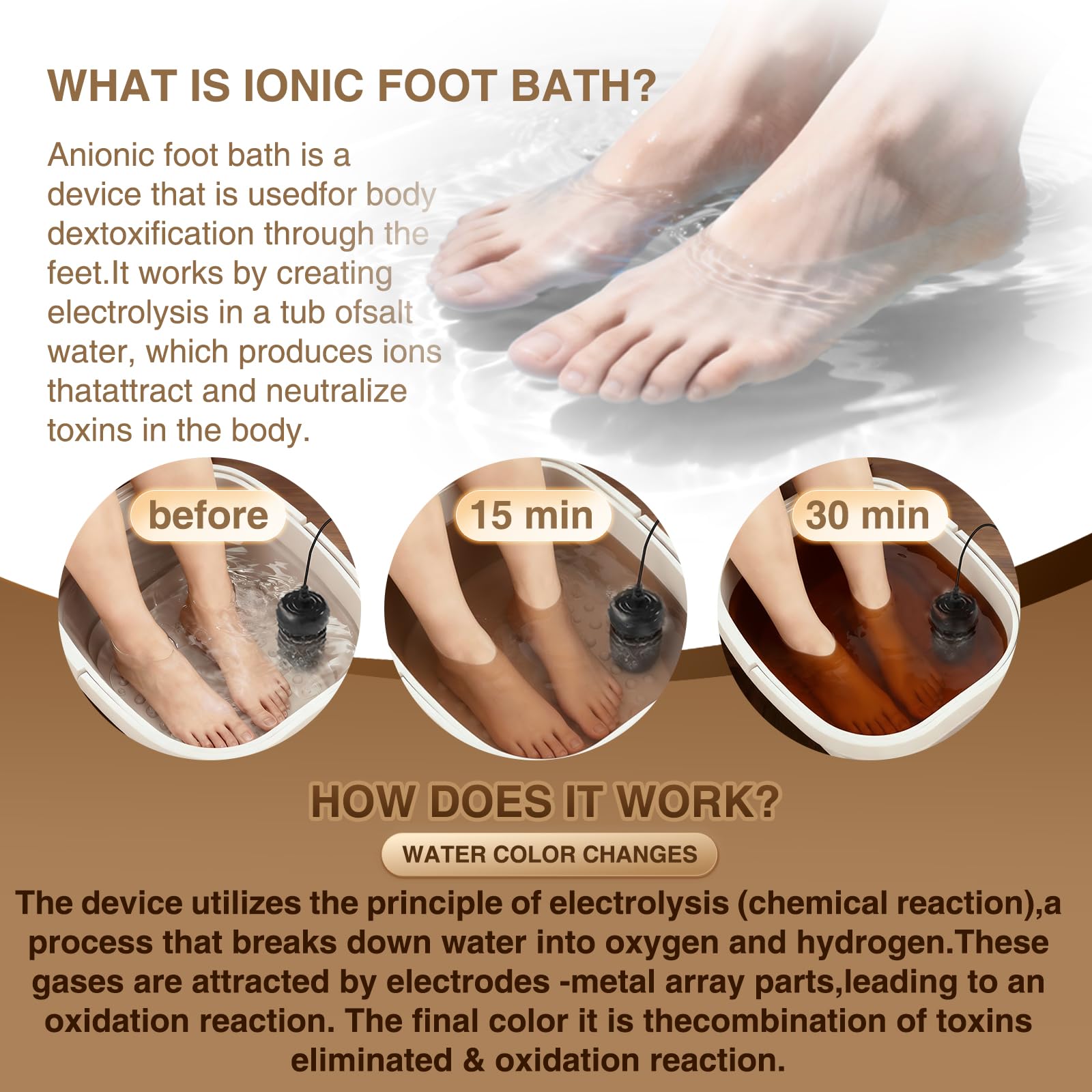 Olixie control panel demonstrates easy operation for relaxing foot soaks at home.