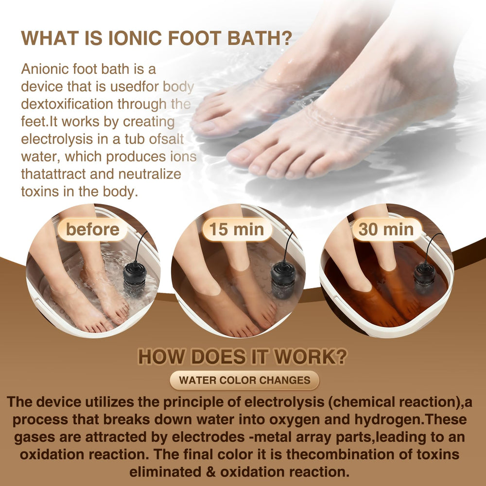 Olixie control panel demonstrates easy operation for relaxing foot soaks at home.