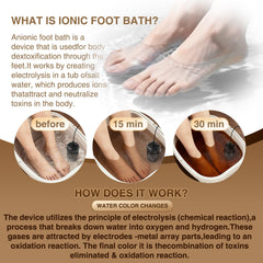 Olixie control panel demonstrates easy operation for relaxing foot soaks at home.