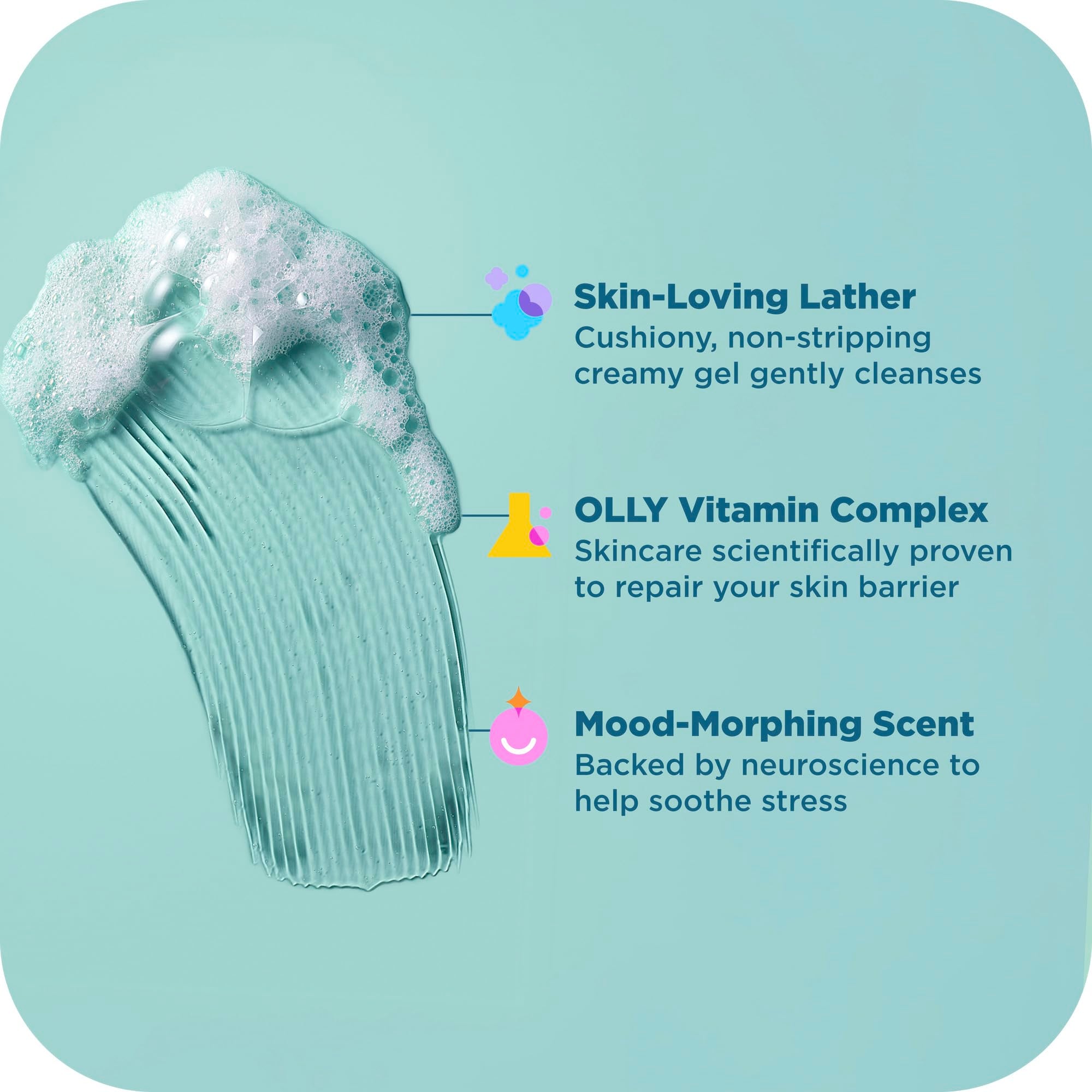 OLLY Calm Mood Skin Body Wash eucalyptus amber scent