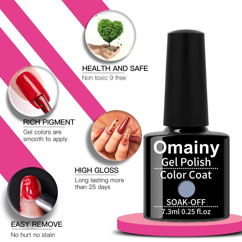 Omainy Jelly Gel Set guía de aplicación con LED para curado rápido.