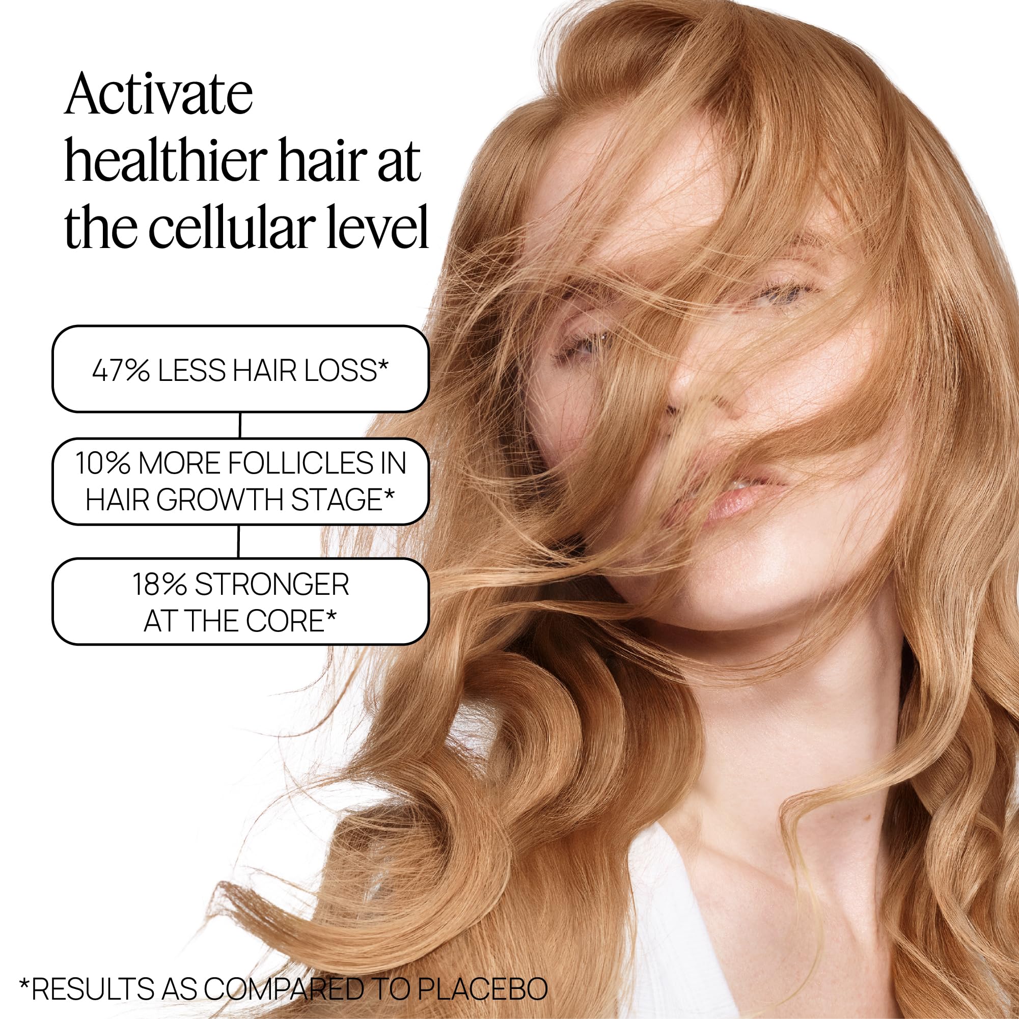 OMI WellBeauty close-up of scalp application on hair follicles