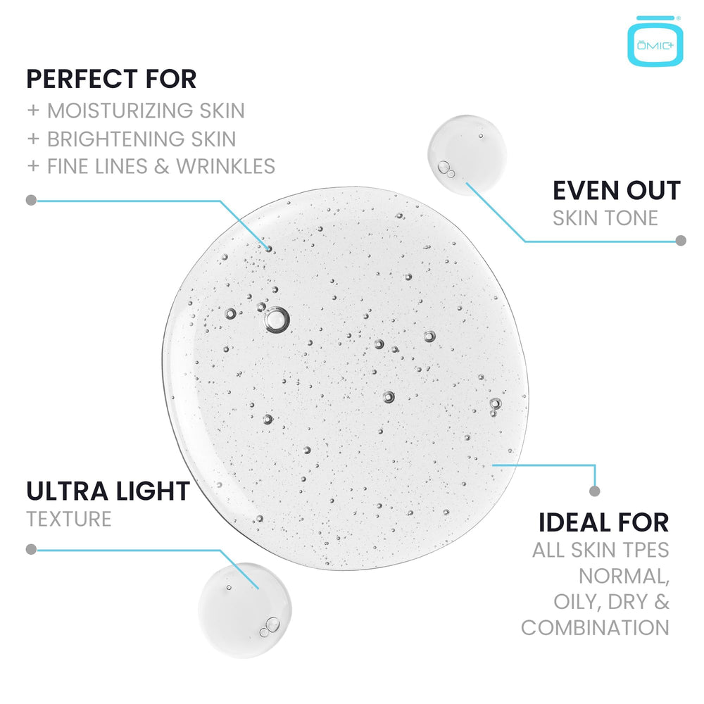 Texture swatch shows lightweight, fast-absorbing serum.