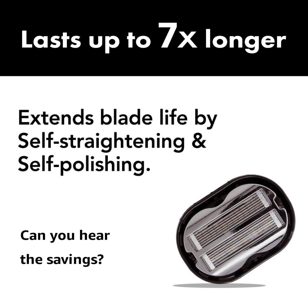 OmniShaver head and body shaving use on multiple areas.